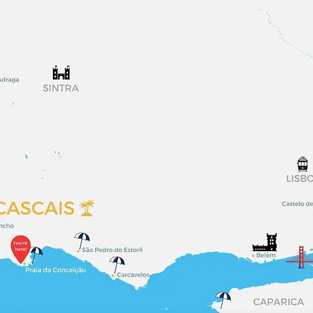 Meu Cantinho Em * Cascais